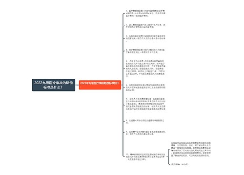 2022九级医疗事故的赔偿标准是什么？