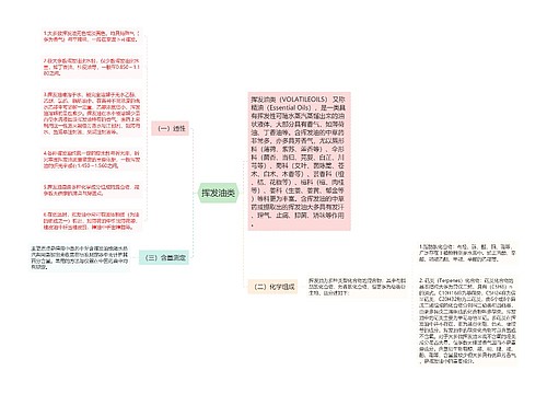 挥发油类