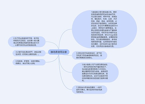 胰岛素使用注意