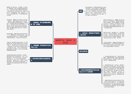 嗜酒男子被“精神病”怒告医院