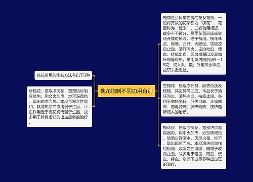 槐花炮制不同功用有别