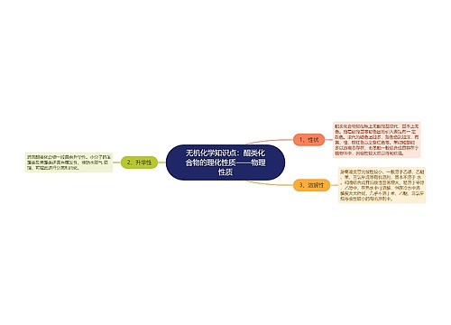 无机化学知识点：醌类化合物的理化性质——物理性质