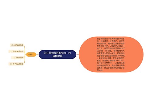 被子植物概述和特征--药用植物学