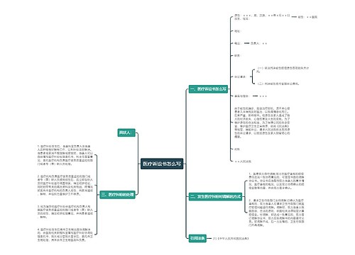 医疗诉讼书怎么写