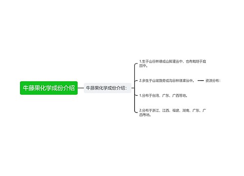 牛藤果化学成份介绍