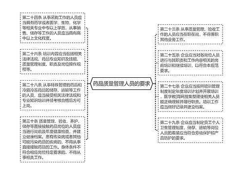 药品质量管理人员的要求