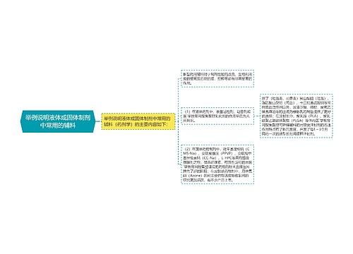 举例说明液体或固体制剂中常用的辅料