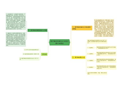 医疗事故和解协议书格式要件有哪些