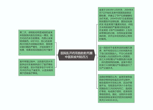 医院乱开药双胞胎胎死腹中医院被判赔四万