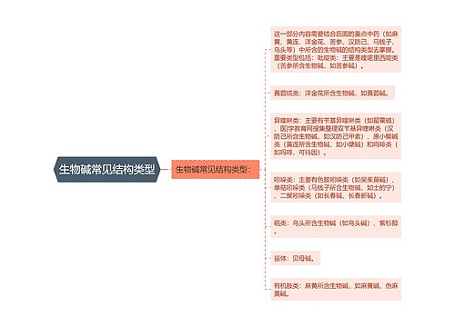 生物碱常见结构类型