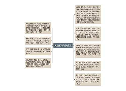 黄连素外治新用途