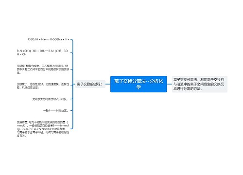 离子交换分离法--分析化学