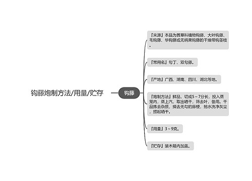 钩藤炮制方法/用量/贮存