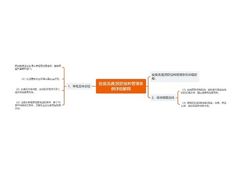 疫苗流通|预防接种管理条例详细解释