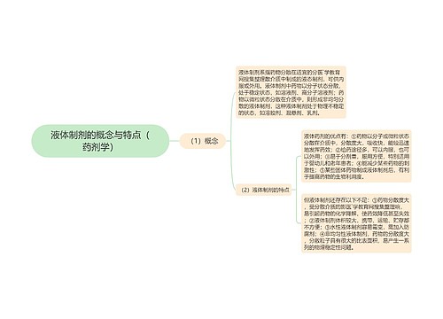 液体制剂的概念与特点（药剂学）