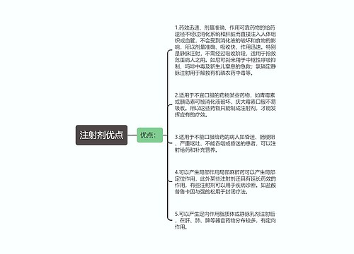 注射剂优点