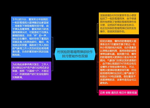 村民捡防雹增雨弹欲砍作排污管被炸伤双眼