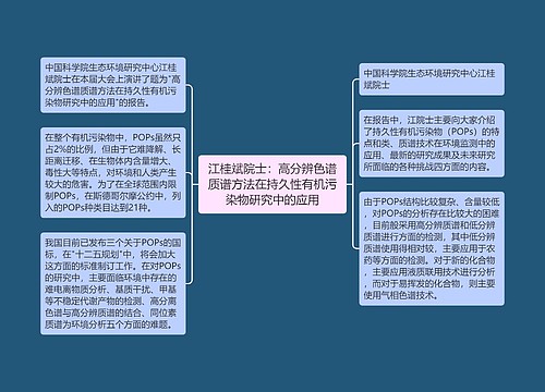 江桂斌院士：高分辨色谱质谱方法在持久性有机污染物研究中的应用