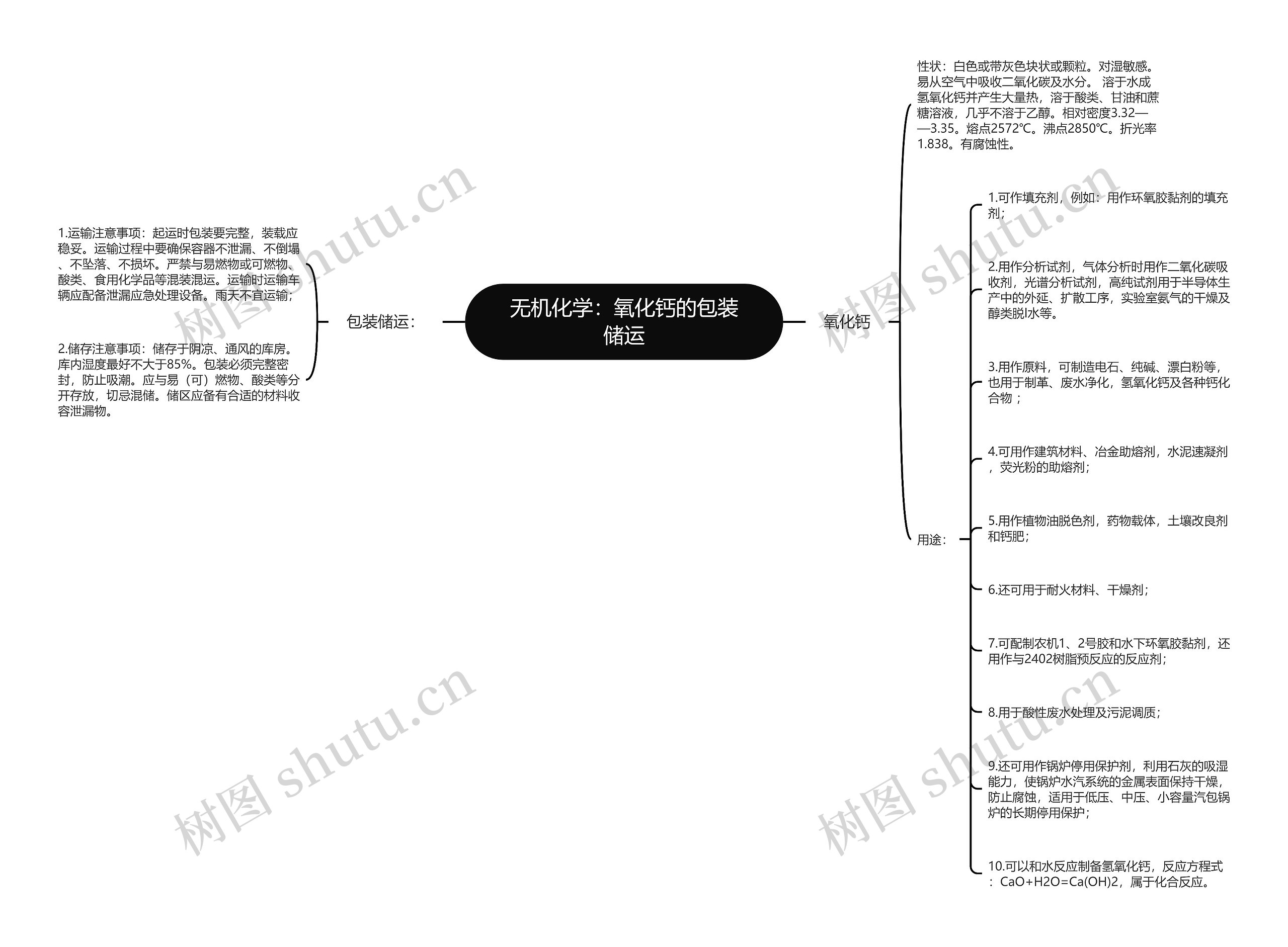 无机化学:氧化钙的包装储运 无机化学:氧化钙的包装储运