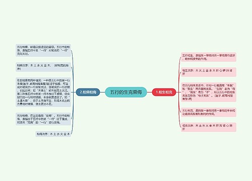 五行的生克乘侮