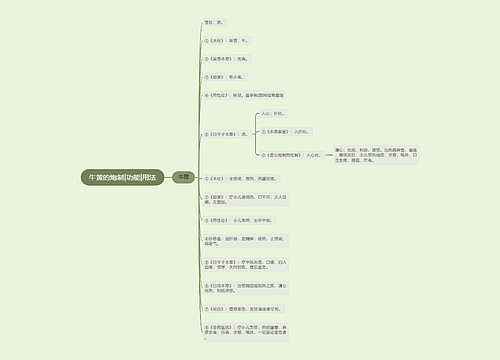 牛黄的炮制|功能|用法