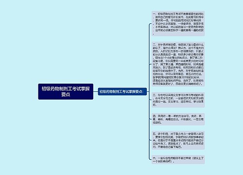 初级药物制剂工考试掌握要点