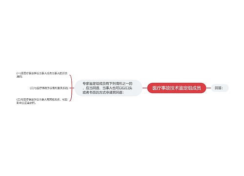 医疗事故技术鉴定组成员