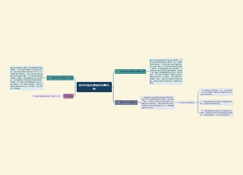 医疗纠纷处理途径有哪几种