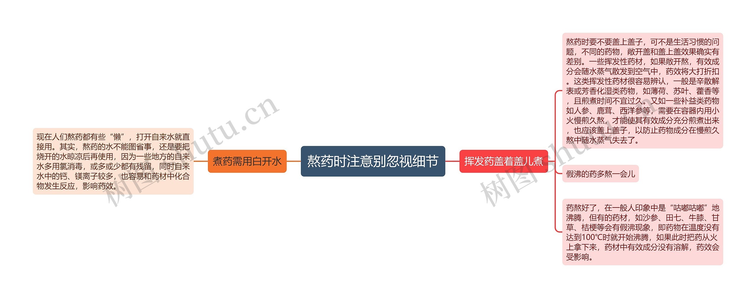 熬药时注意别忽视细节 熬药时注意别忽视细节