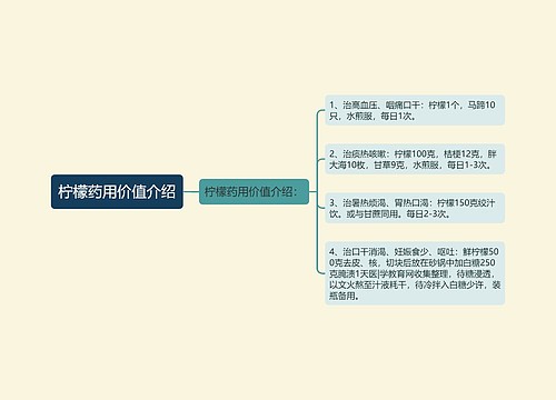 柠檬药用价值介绍