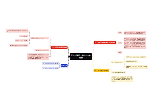 医院出现医疗事故怎么处理的