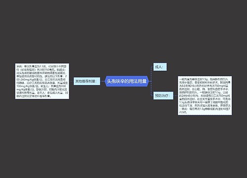 头孢呋辛的用法用量