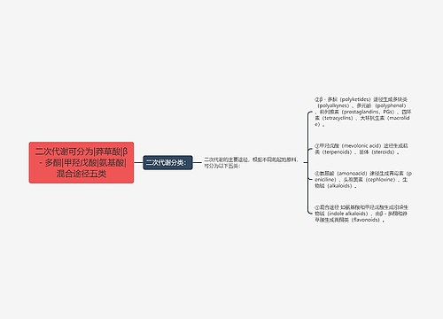 二次代谢可分为|莽草酸|β－多酮|甲羟戊酸|氨基酸|混合途径五类