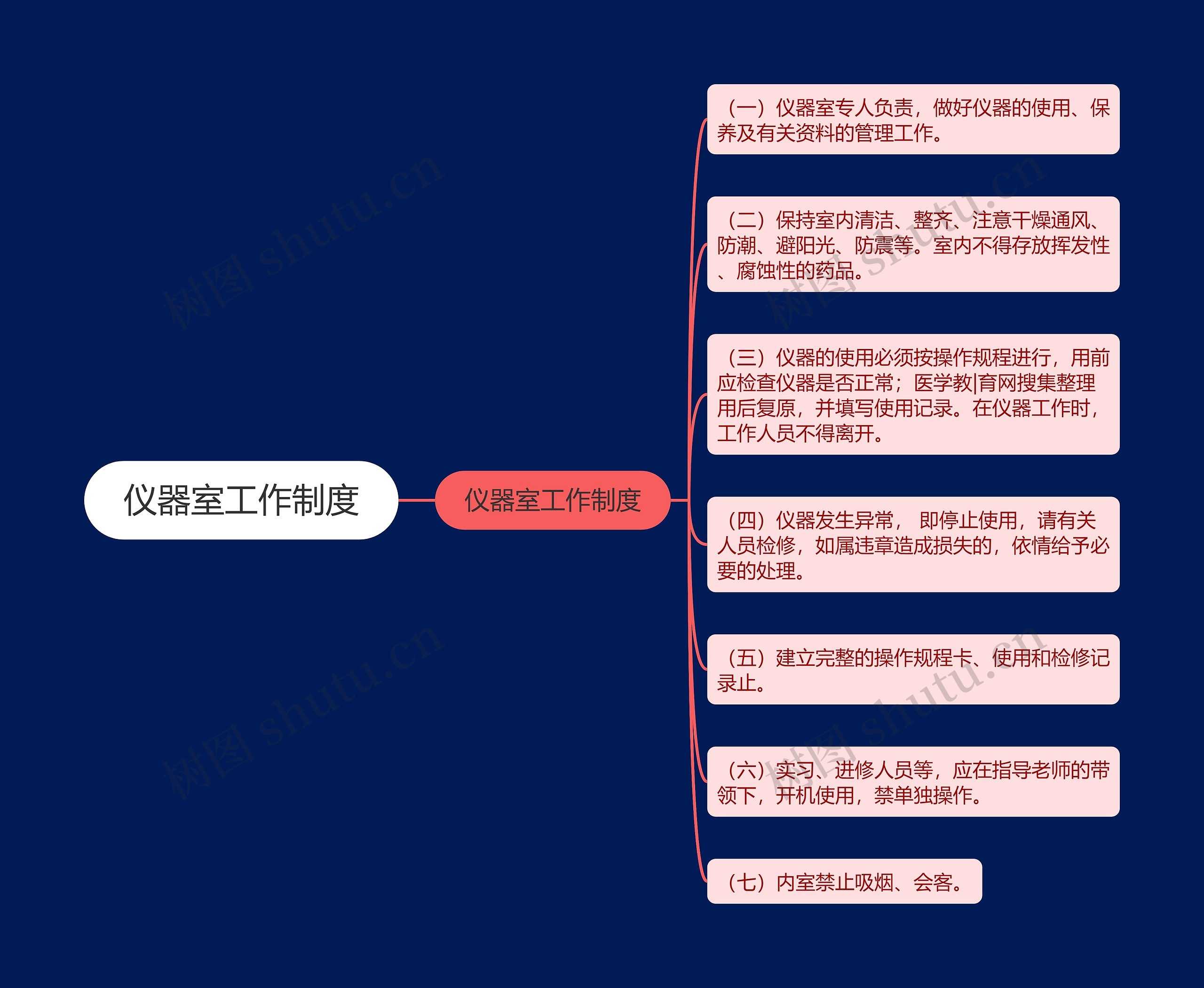 仪器室工作制度 仪器室工作制度