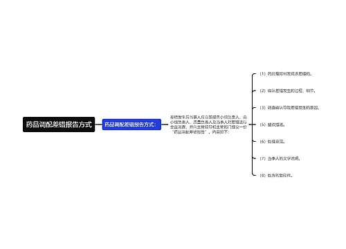 药品调配差错报告方式