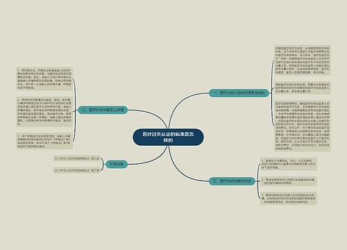 医疗过失认定的标准是怎样的