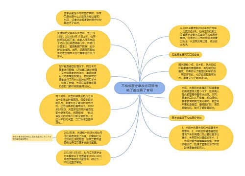 不构成医疗事故亦可赔偿输了鉴定赢了官司