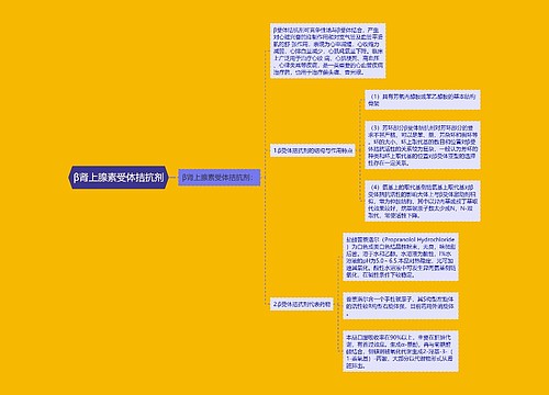 β肾上腺素受体拮抗剂