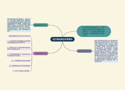 医疗事故鉴定申请事项