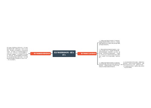 医疗事故赔偿时间一般为多久