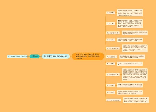 胎儿医疗事故赔偿多少钱