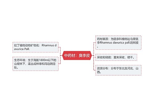 中药材：臭李皮