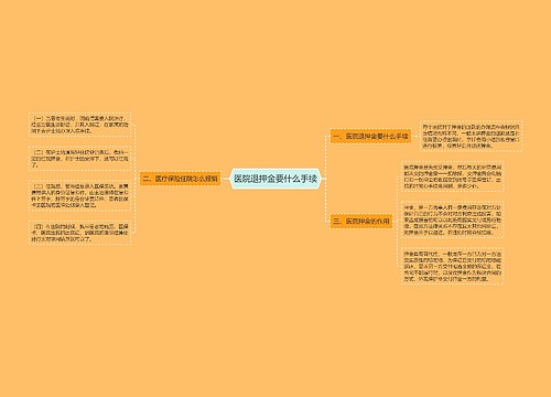 医院退押金要什么手续