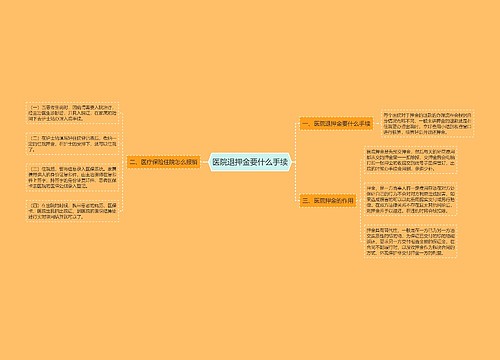 医院退押金要什么手续