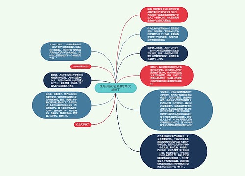 体外诊断行业前景可期 又添新丁