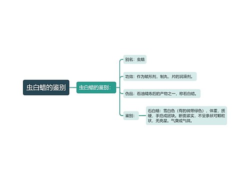 虫白蜡的鉴别