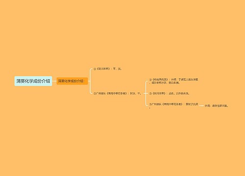 蒲葵化学成份介绍