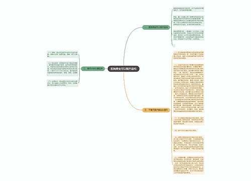 医院押金可以隔天退吗