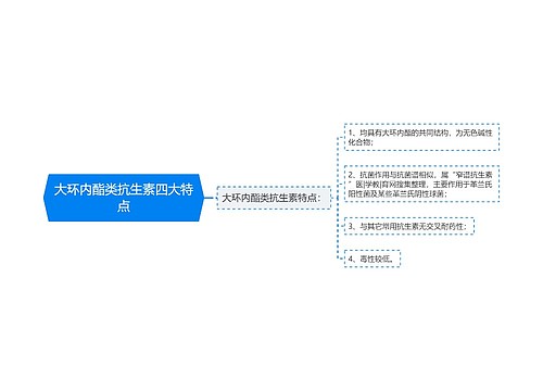 大环内酯类抗生素四大特点