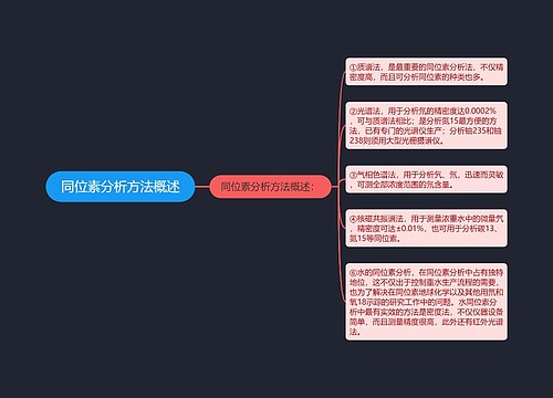 同位素分析方法概述